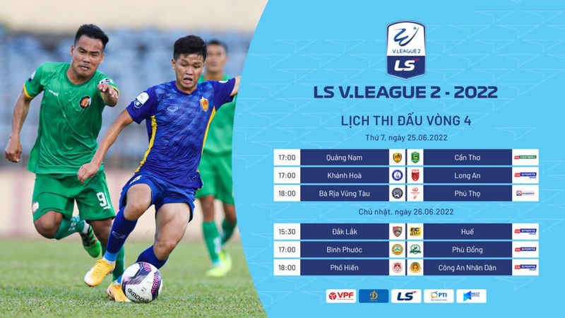 Kết quả bóng đá trực tuyến